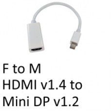 Mini DisplayPort (M) to HDMI (F) White OEM Converter Adapter