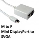 Mini DisplayPort (M) to SVGA (F) White OEM Converter Adapter